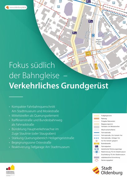 Fokus südlich der Bahngleise – Verkehrsliches Grundgerüst. Quelle: Stadt Oldenburg