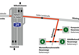 Anfahrtsskizze Neuenwege Foto: Stadt Oldenburg