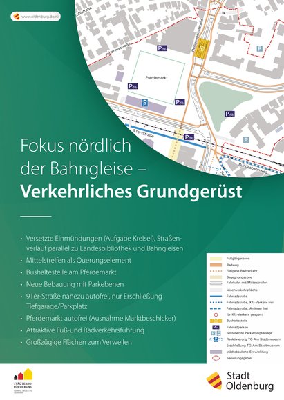 Fokus nördlich der Bahngleise – Verkehrsliches Grundgerüst. Quelle: Stadt Oldenburg