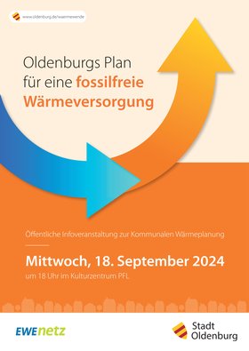 Erste öffentliche Infoveranstaltung Kommunale Wärmeplanung. Quelle: Eigene Darstellung der Stadt Oldenburg, 2024