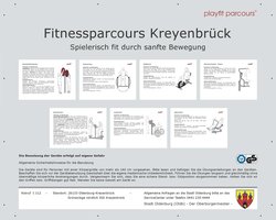 Schautafel mit Übungsanleitungen für den Fitnessparcours Kreyenbrück. Quelle: playfit GmbH