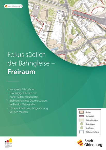 Fokus südlich der Bahngleise – Freiraum. Quelle: Stadt Oldenburg