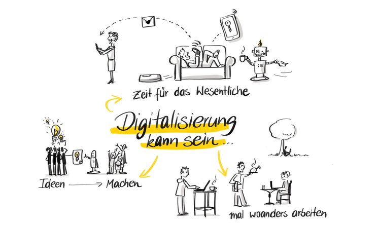 Icon Digitalisierung kann sein. Foto: Stadt Oldenburg