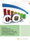 CO2-Bericht 2018 der Stadt über die Jahre 1990 bis 2015. Foto: Stadt Oldenburg