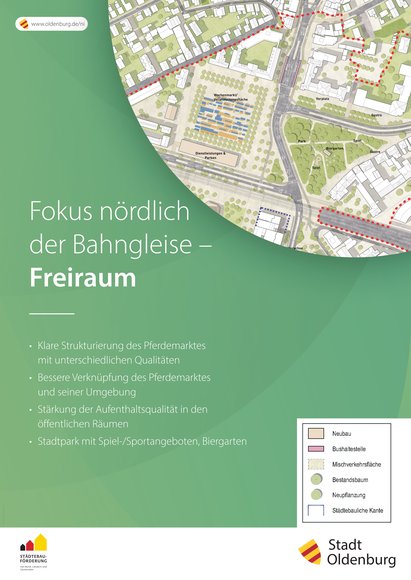 Fokus nördlich der Bahngleise – Freiraum. Quelle: Stadt Oldenburg