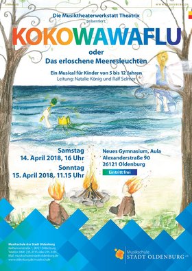 Plakat KokoWawaFlu. Gestaltung: RamschDesign, Zeichnung: Johanna Tapper