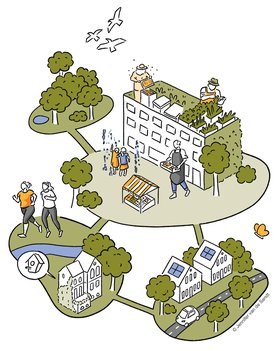 Illustration zum Thema Grüne Stadtlandschaft mit unterschiedlichen Bildelementen. Illustration: Jennifer van de Sandt 