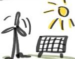 Grafik mit Solarpaneel, Windrad und Sonne
